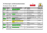 AS -Bioenergie- und Biomassefacharbeiter