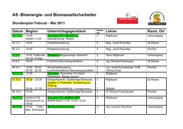 AS -Bioenergie- und Biomassefacharbeiter