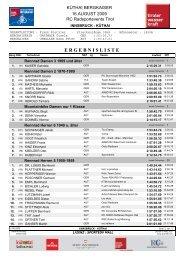 Ergebnisliste Klassenwertung - Radsport Events Tirol