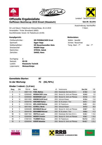 Offizielle Ergebnisliste - Kitzbüheler Ski Club