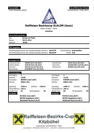 Raiffeisen Bezirkscup SLALOM (bezo) - Skiclub Fieberbrunn