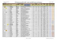 Bayern-Wertung - Bayerischer Radsportverband