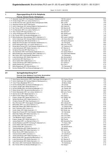 Ergebnisübersicht: Bruchmühlen,PLS vom 01 ... - Schobo - Timing