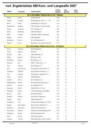 vorl. Ergebnisliste DM Kurz- und Langwaffe 2007