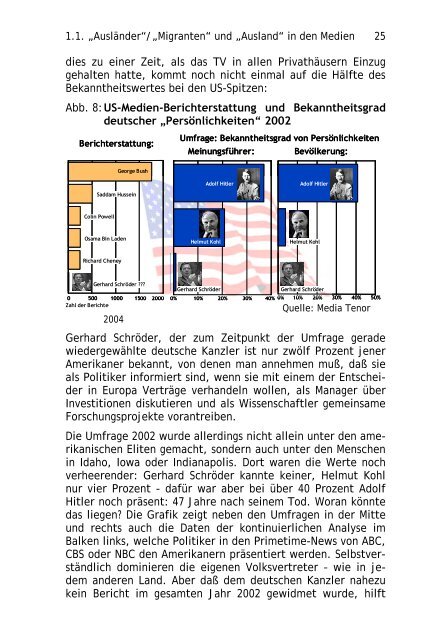 Auszüge zum Download - Medien Tenor