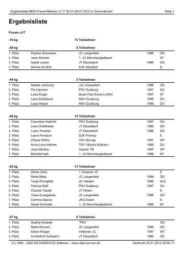 Ergebnisliste - Nordrhein-Westfälischer Judo-Verband e.V.