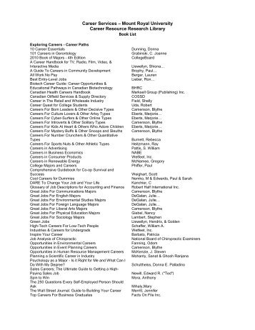 list of titles. - Mount Royal University
