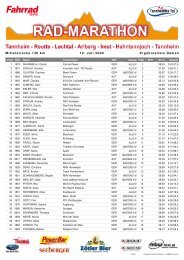 130 km Gesamt Damen - Rad-Marathon Tannheim