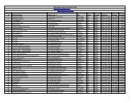 bike businesses2 largest.xlsx - FREE OPEN DATA IN