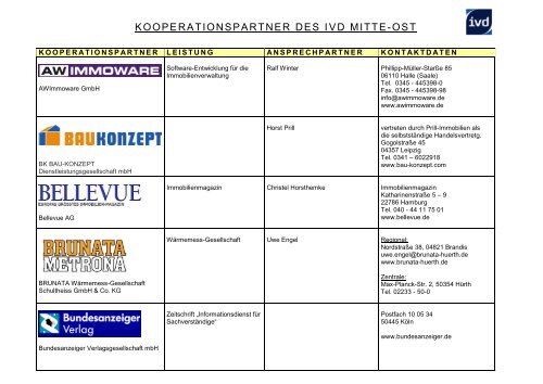 IVD Kooperationspartner
