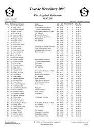 Einzelergebnis Radrennen - Tour de Hesselberg