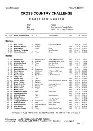 CROSS COUNTRY CHALLENGE - ALGE-TIMING Schweiz