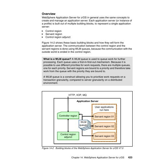 WebSphere Application Server V7.0: Concepts ... - IBM Redbooks