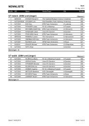 NENNLISTE - Alpencup