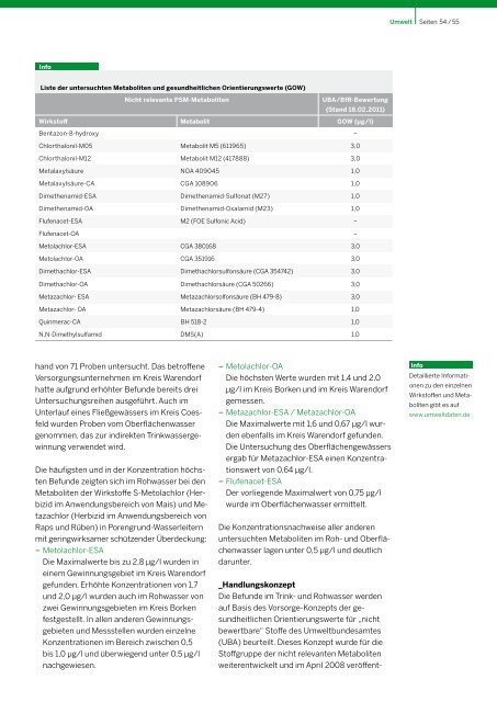 Jahresblick 2010/2011 - Bezirksregierung Münster