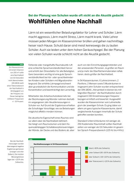 Jahresblick 2010/2011 - Bezirksregierung Münster