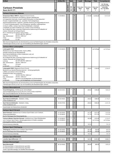 Preisliste Carlsson für R171 Stand - MBSLK.de