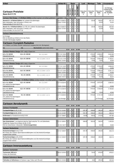 11-R170 SLK - MBSLK.de