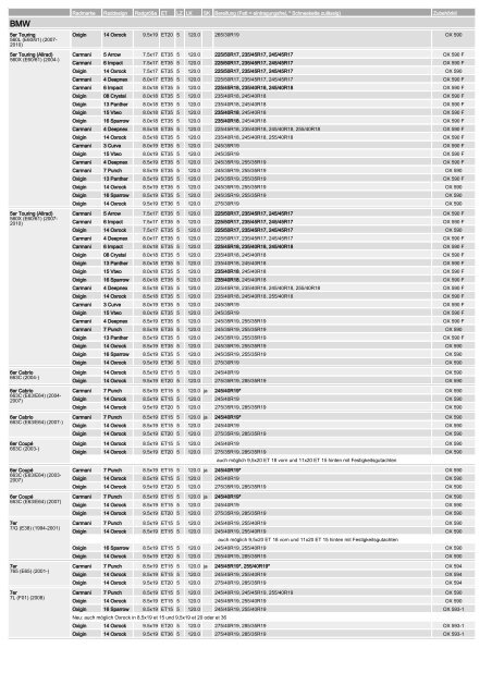 Zuordnungsliste als PDF zum Download - Oxigin