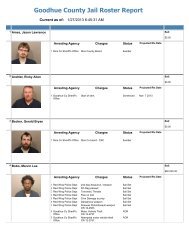 Jail Roster Internet - Goodhue County