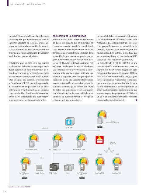 Descargar - Harting