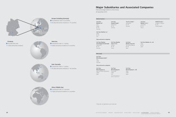 Major Subsidiaries and Associated Companies - Carl Zeiss, Inc.