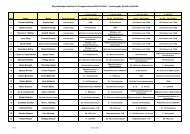 Physikalisches Praktikum für Fortgeschrittene WiSe 2012/2013 ...