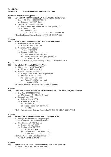 PAARDEN: Rubriek 7a. hengstveulens NRA geboren voor 1 ... - NRPS
