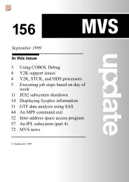 MVS Sept title - CBT Tape