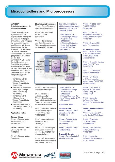 steht die TNT als PDF zum Download - ISI-Design