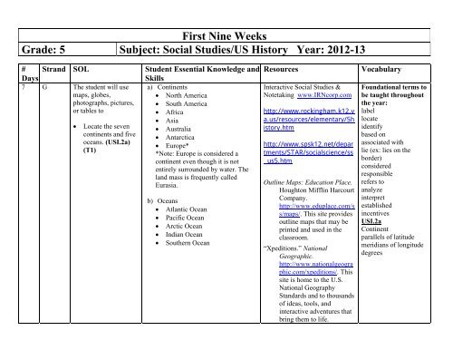 First Nine Weeks Grade 5 Subject Social Studies US History