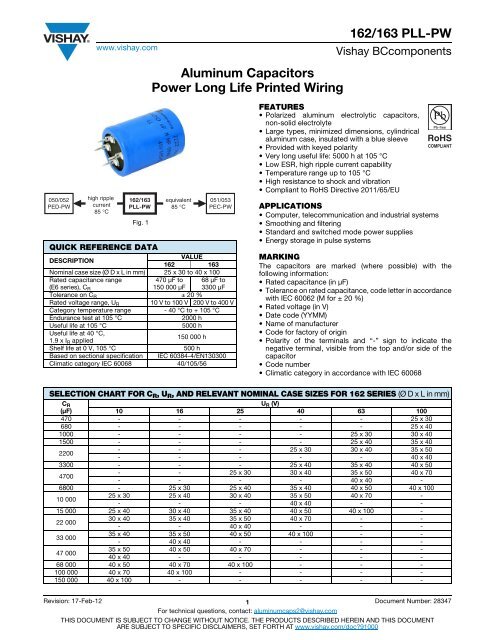 Power Capacitor Selection Chart