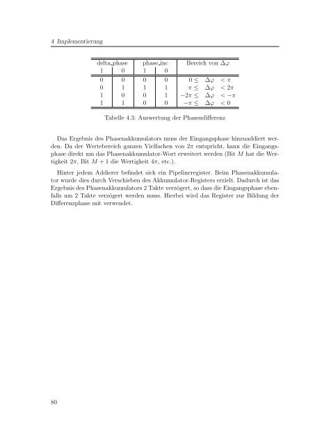 Diplomarbeit - Eingebettete Systeme - Technische Universität ...