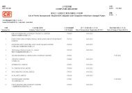 Crystal Reports ActiveX Designer - RNC063.rpt - Companies Registry