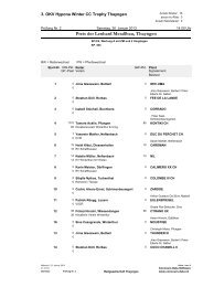 Preis der Lenhard Metallbau, Thayngen - Reitgesellschaft Thayngen