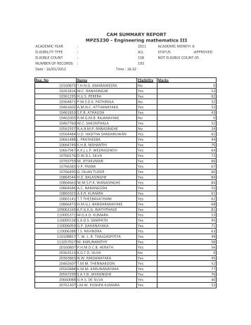 CAM SUMMARY REPORT MPZ5230 - Engineering mathematics III