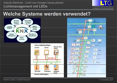 Lichtmanagement mit LEDs - Lichttechnische Gesellschaft Österreichs