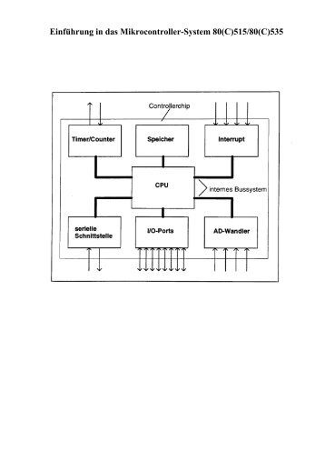 Einführung in das Mikrocontroller-System 80(C)515/80(C)535