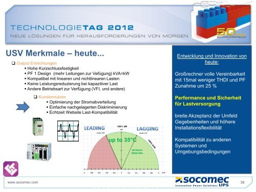 Sicon Socomec GmbH