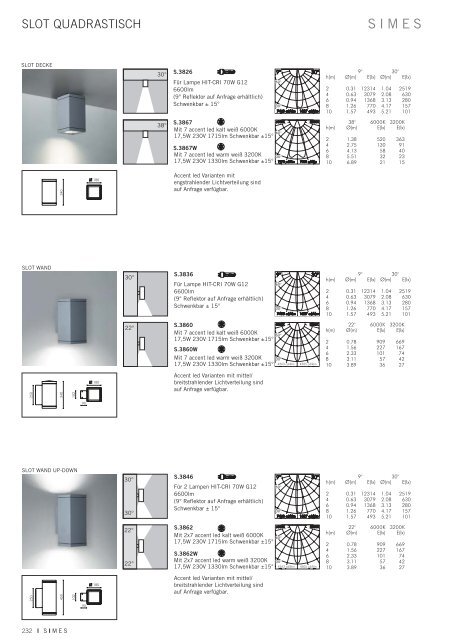 2 0 1 3 - 2 0 1 4 2 0 1 3 - 2 0 1 4 produktkatalog - Regent