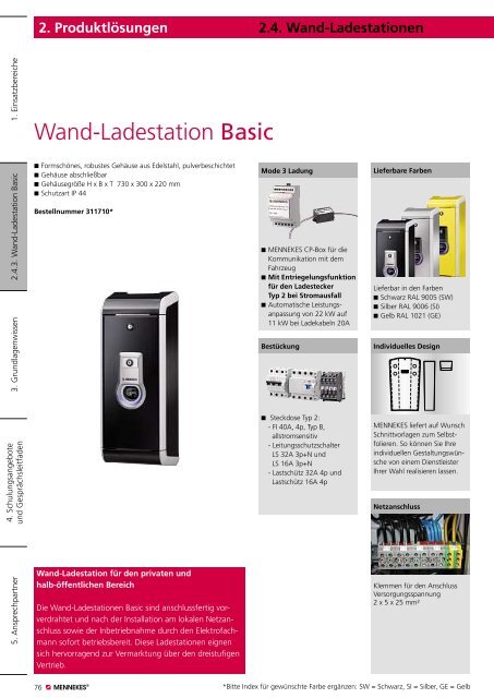 2.4. Wand-Ladestationen - Mennekes