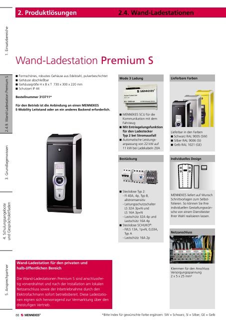 2.4. Wand-Ladestationen - Mennekes