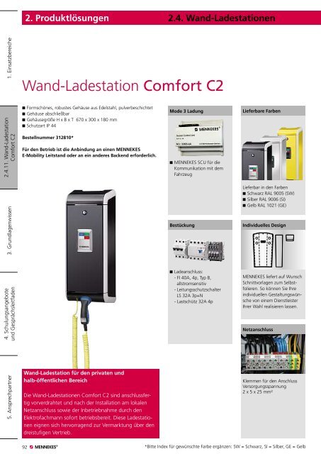 2.4. Wand-Ladestationen - Mennekes