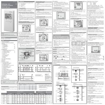 Bestseller: Nissan 350z 2003 Workshop Manual