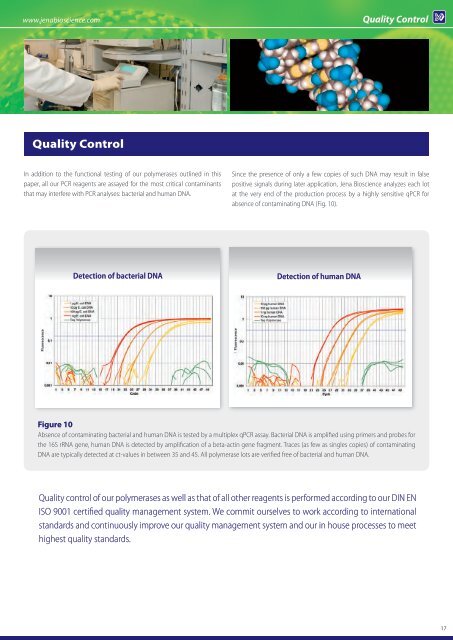 Polymerase Guide - Jena Bioscience