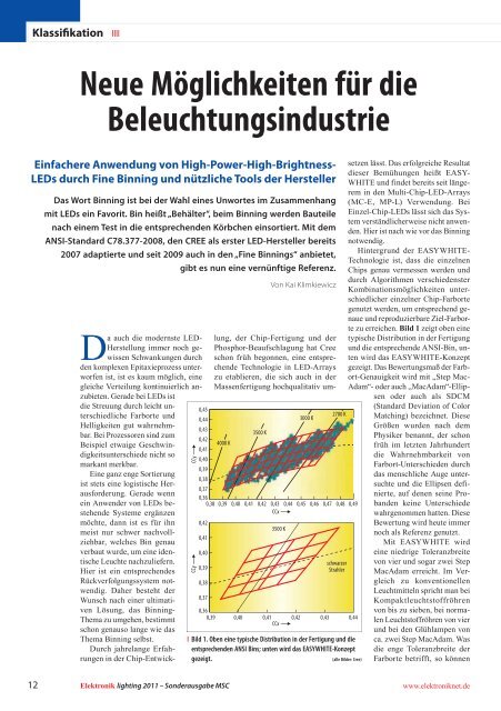 Download 6MB - MSC Vertriebs GmbH