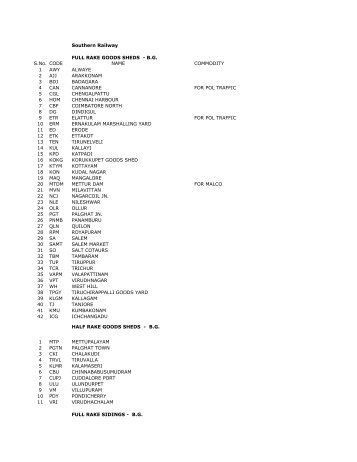 Southern Railway FULL RAKE GOODS SHEDS ... - Indian Railway