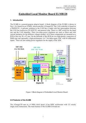 Embedded Local Monitor Board ELMB128