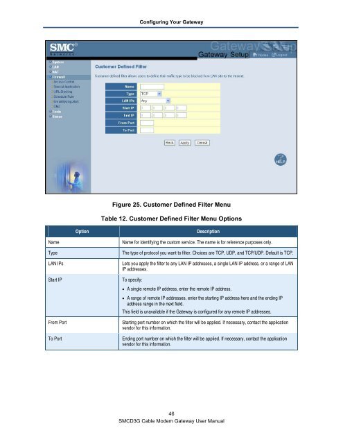 SMCD3G Cable Modem Gateway User Manual