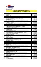 ranking de importadores, ordenado por fob dolar periodo: 2010